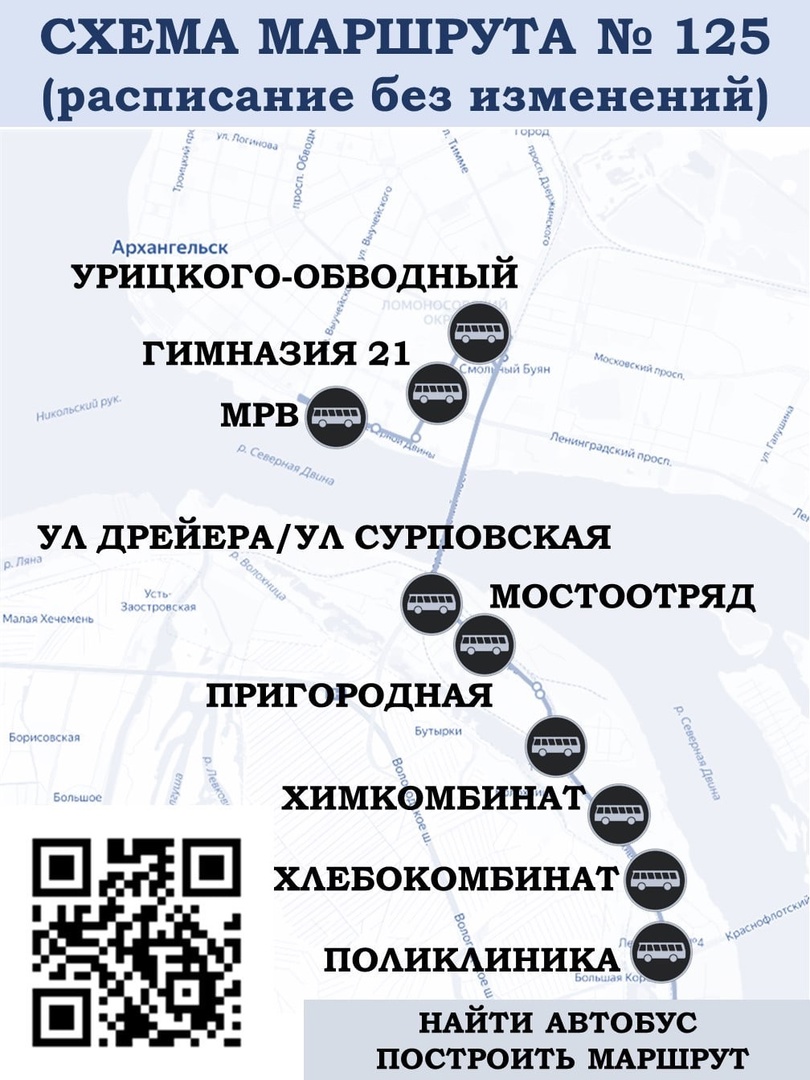 Инфографика: министерство транспорта Архангельской области